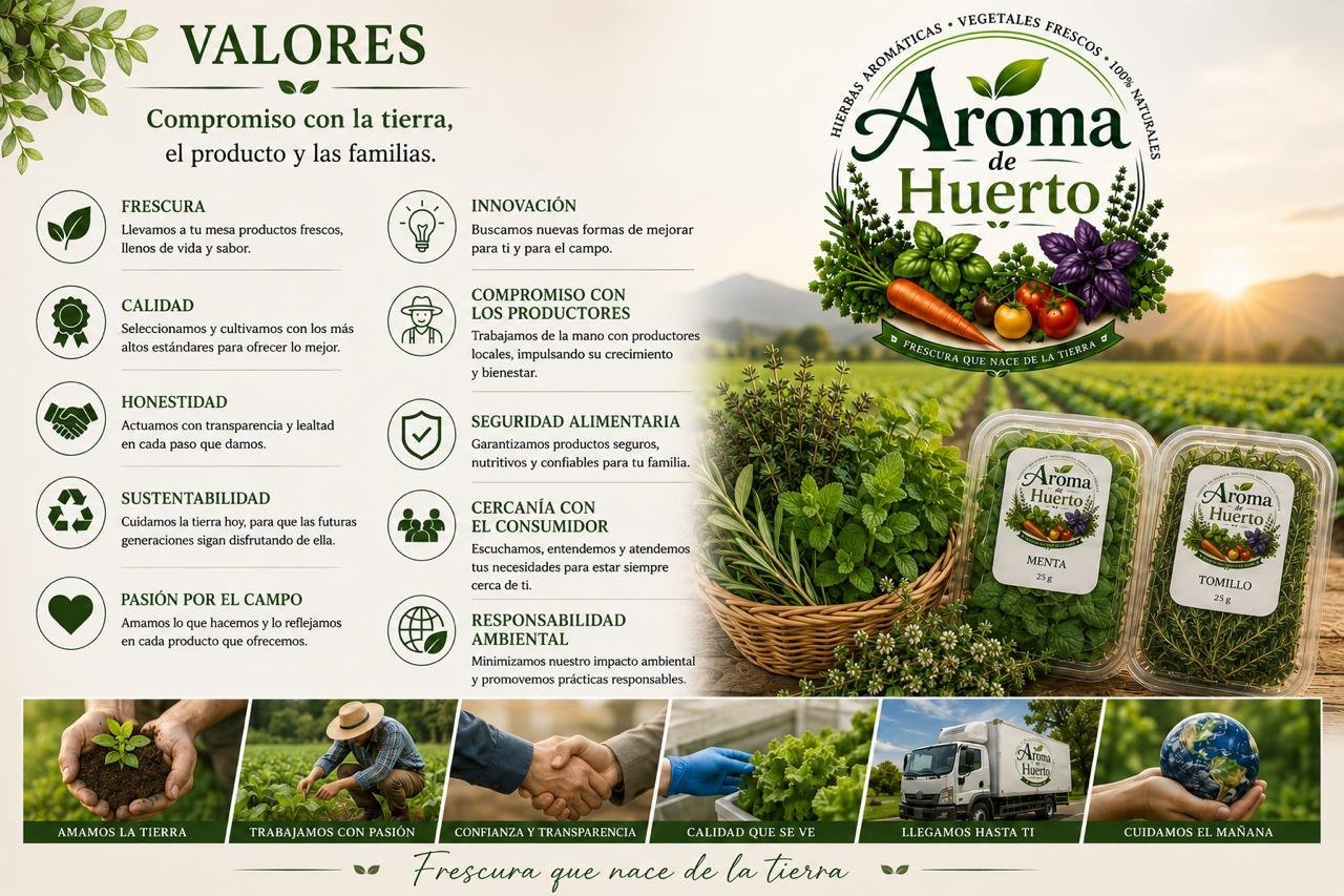 Valores Aroma de Huerto